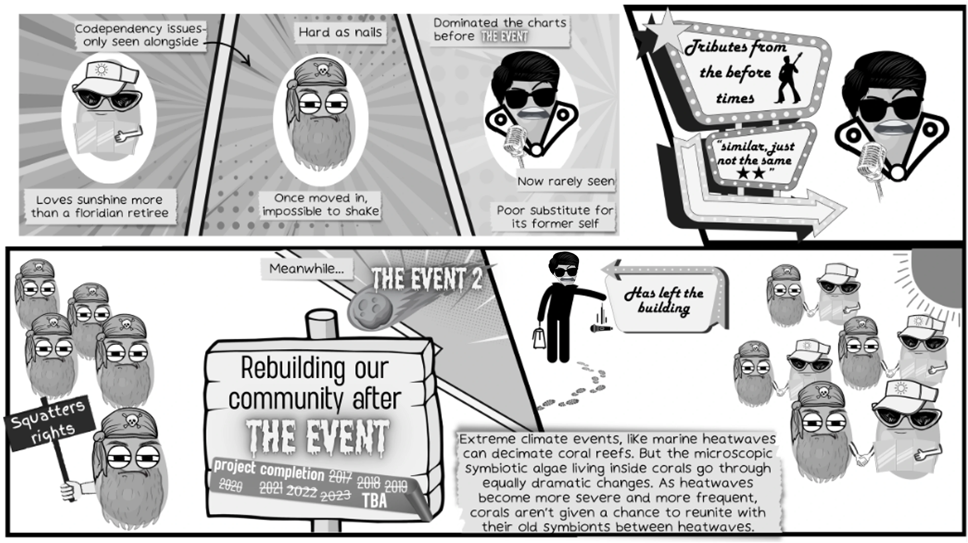 Comic strip abstract for Kiritimati paper